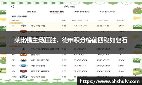 莱比锡主场狂胜，德甲积分榜前四稳如磐石