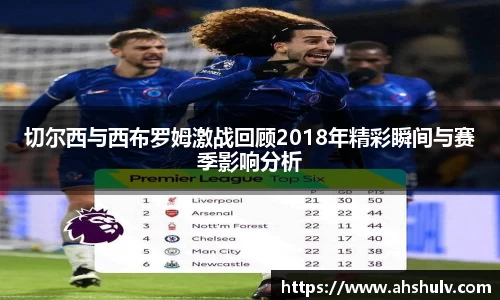 切尔西与西布罗姆激战回顾2018年精彩瞬间与赛季影响分析