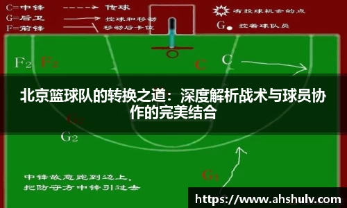 北京篮球队的转换之道：深度解析战术与球员协作的完美结合
