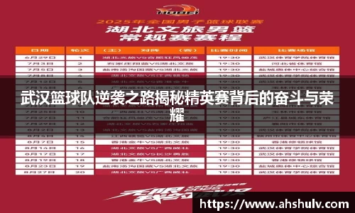 武汉篮球队逆袭之路揭秘精英赛背后的奋斗与荣耀