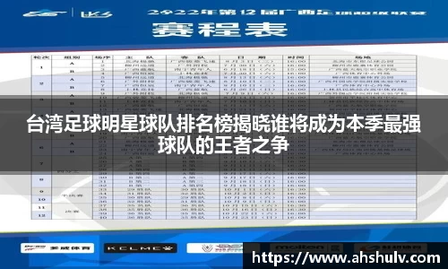 台湾足球明星球队排名榜揭晓谁将成为本季最强球队的王者之争